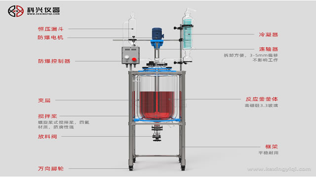 上海科興玻璃反應釜哪些地方可以使用